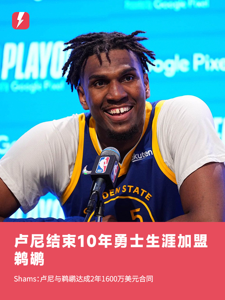 Shams：卢尼2年1600万加盟鹈鹕，结束10年勇士生涯
